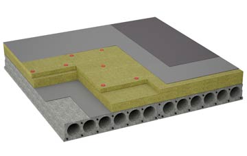 considerations of Pant Y Ffridd flat roofing insulation